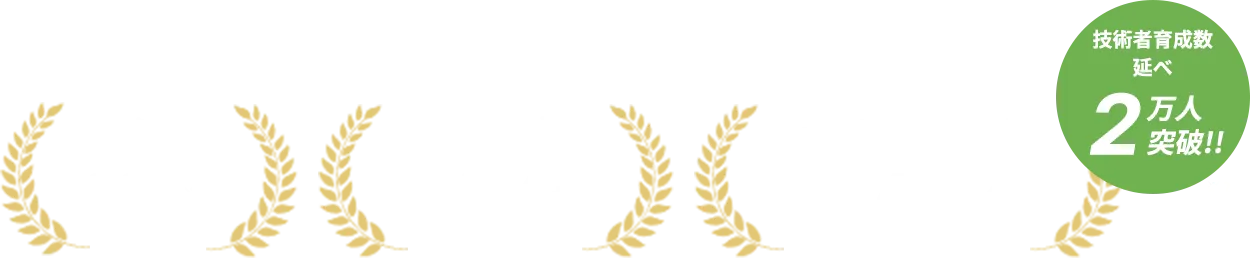 実績