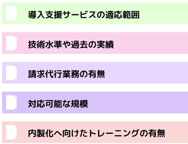 AWS 導入 支援12