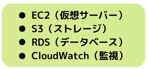 AWS 運用16