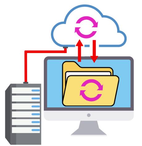 AWS 運用 代行12