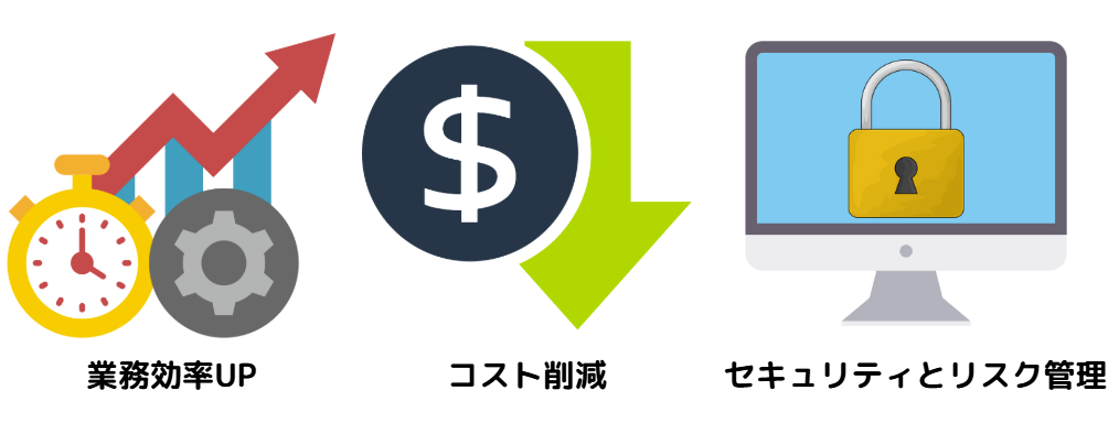 AWS 運用 代行17