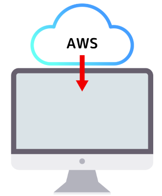 AWS 運用 代行19