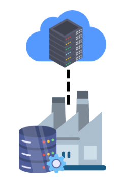 Manufacturing Cloud22