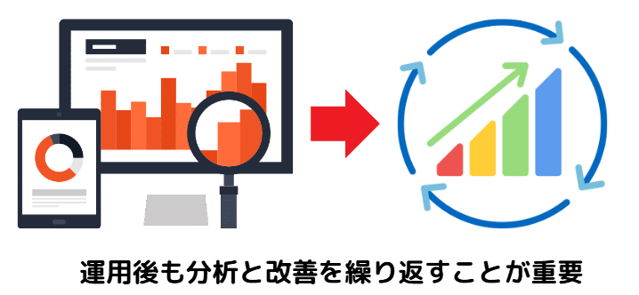 Manufacturing Cloud23