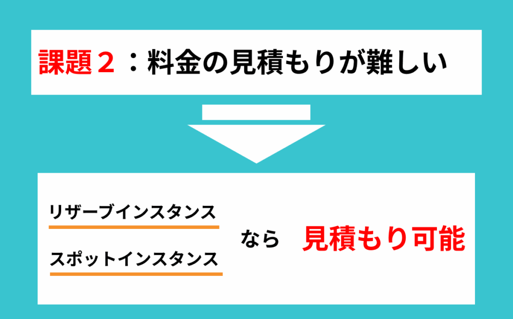 aws implementation company14