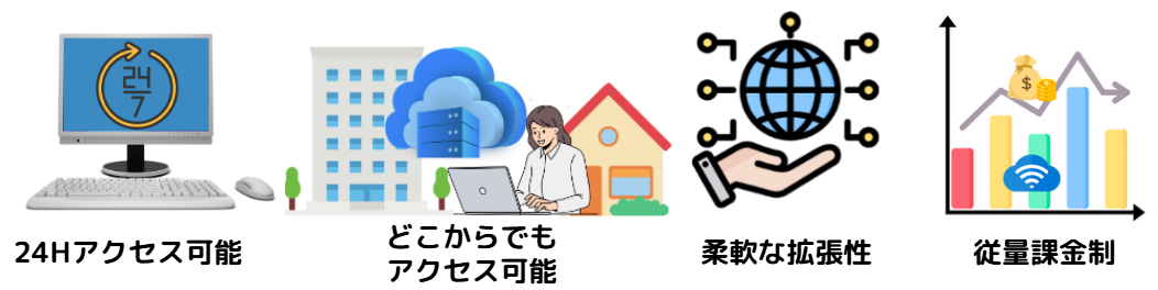 クラウド サーバー 構築5