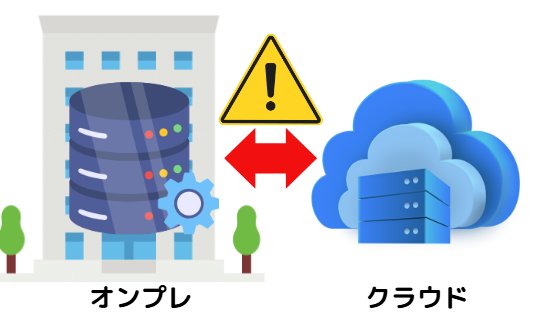 Manufacturing Cloud14