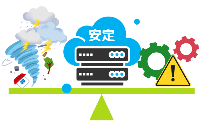 aws implementation company11