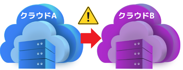 Cloud Migration Services11