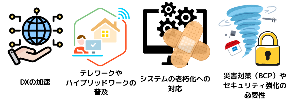 cloud migration4