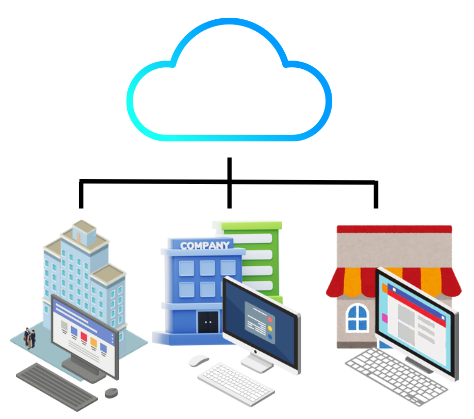 Cloud Migration Services4