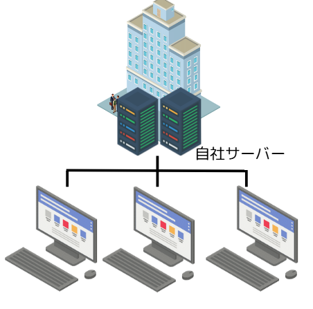 基幹 システム aws 3